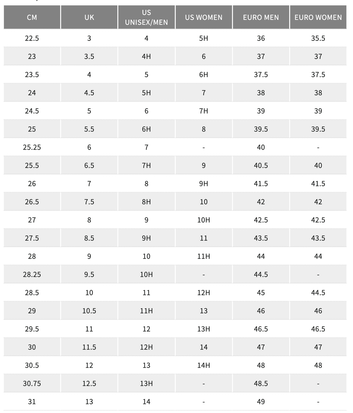 Onitsuka Tiger GSM SD Women's Sneakers - Cream Peacoat | 1183A803 100